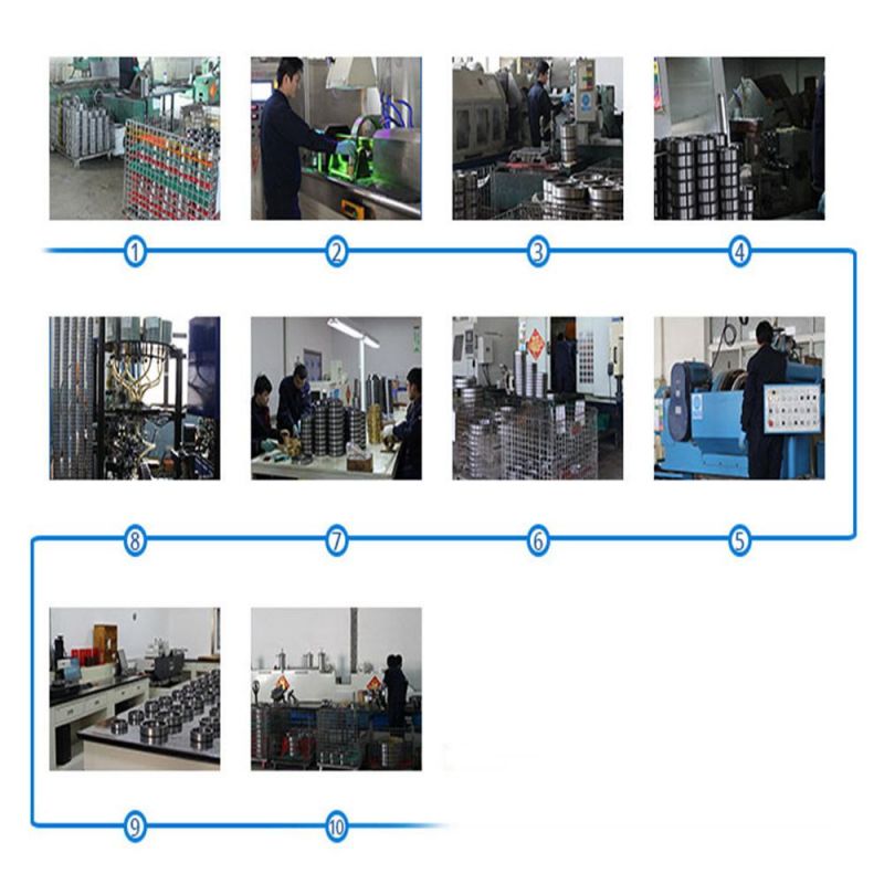 22307 22308 22309 22310 22311 22312 Cc/Cck Ca/Cak Mbw33c3 Spherical Roller Bearing for Woodworking Machine