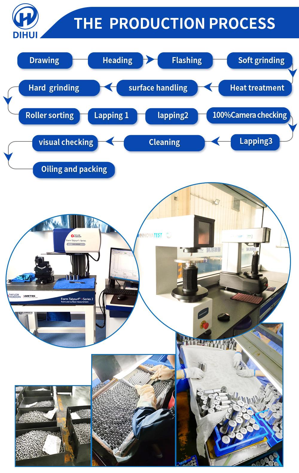 7.935 Manufacturer of Chrome Carbon Stainless Steel Ball, Ceramic Ball, Tungsten Carbide Ball, Glass Ball, Plastic Ball