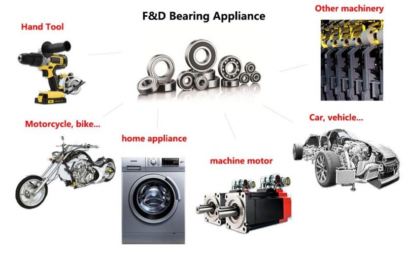 6200 ZZ roller bearing with shield cover