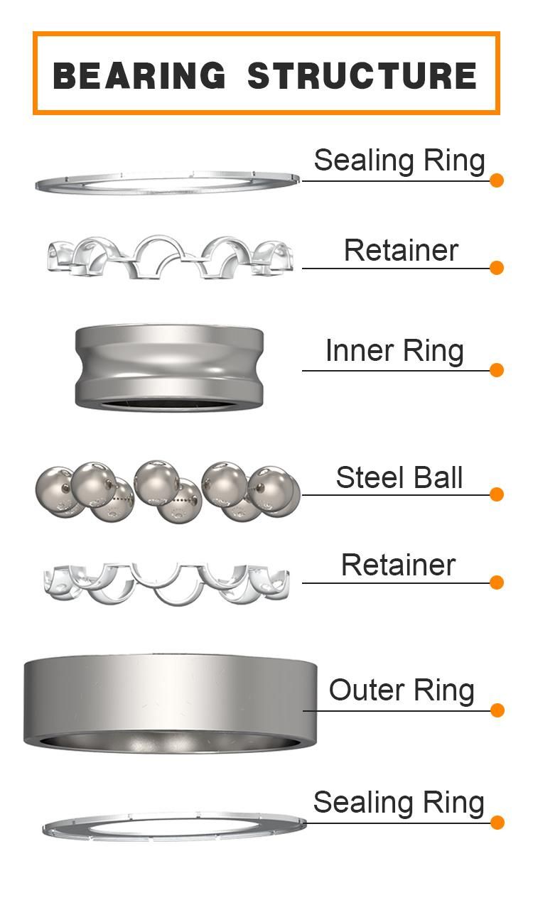 Low Noise Chrome Steel Ball Bearings Z3 Level 6002 RS Deep Groove Ball Bearing