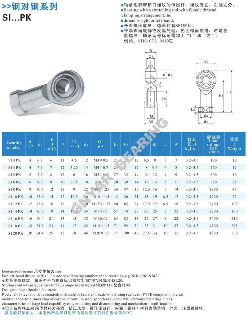 Phs POS Sq St Si Sqz Geew Ge Gw Gees Spherical Du Bushings Joint PTFE Bearing Rod End