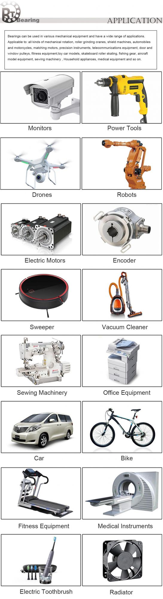 FAG/NSK/Koyo/NTN Crossed Cylindrical Roller Bearings/Re Type Inner Ring Split Type/Harbin Bearing Group/ Cixi Yina/Yina Bearing/ Bearing/Ball Bearing 2310