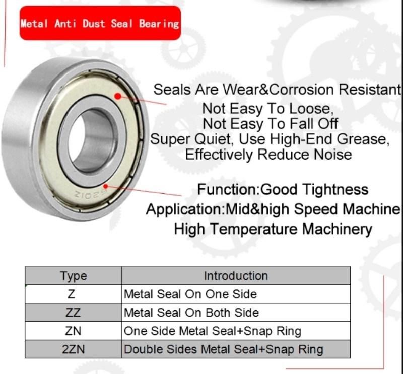 Wholesale Deep Groove Ball Bearing 180508 62208 2RS Bearing