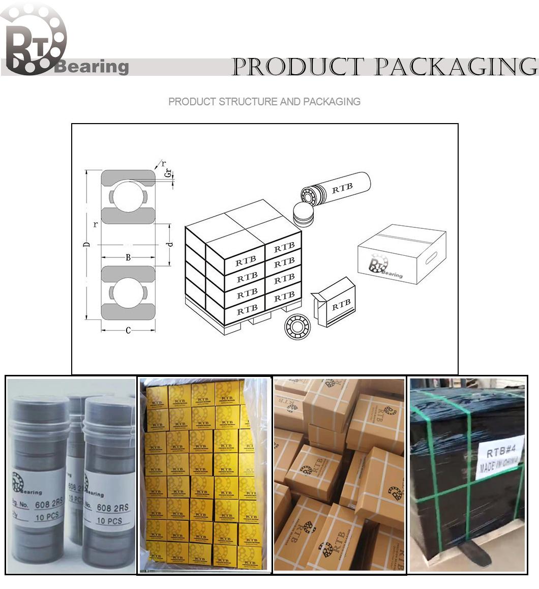 FAG/NSK/Koyo/NTN Crossed Cylindrical Roller Bearings/Re Type Inner Ring Split Type/Harbin Bearing Group/ Cixi Yina/Yina Bearing/ Bearing/Ball Bearing 1211