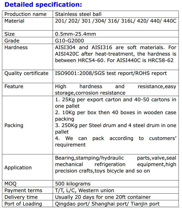 G25-G1000 Stainless Steel Ball AISI304, AISI440c