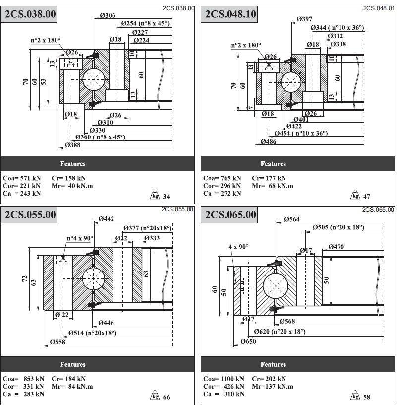 Single Row Ball Slewing Bearings Turntable Bearings Without Gear 2CS. 140.02