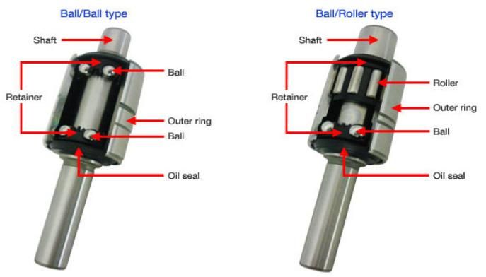 Wb1630093 885330 W2366 Wpb16093-RS Auto Water Pump Bearing