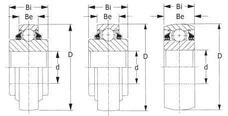 Low Power Consumption 208KRR2 Double Seal Agricultural Machinery bearing