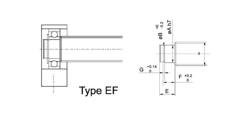 Zcf Ek Ef20 C7 C5 Screw Support Seat