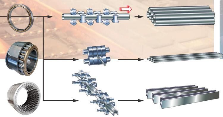 300mm 4 Rows Sealed Cylindrical Rolling Mills Bearing for Cold Mills