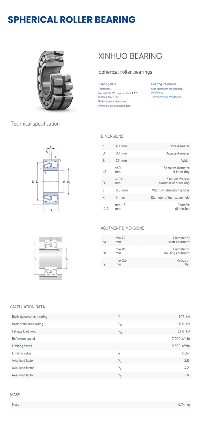 Xinhuo Bearing China Taper Roller Bearing Liaocheng 609 2RS Bearing 22316ca Sealed Spherical Roller Bearings