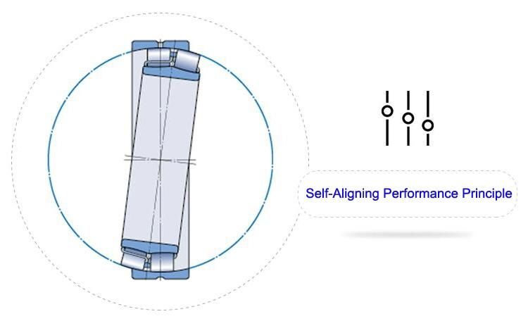 2216aktn High Performance Self Aligning Ball Bearing with Tapered Bore