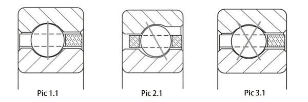 ID 11" Open Type Radial Contact Deep Groove Balls Thin Wall Bearing with 1" X 1" Section