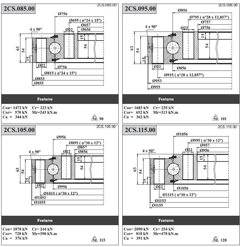 Single Row Ball Slewing Bearings Turntable Bearings 2CS. 125.00