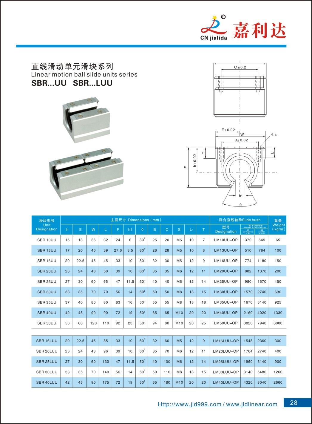 CNC Router 3D Printer Kit Linear Motion Ball Bearing Slide Scs8luu Scs10luu Scs12luu Scs13luu Scs16luu Scs20luu Scs25luu Scs30luu Scs35luu Scs40luu Scs50luu