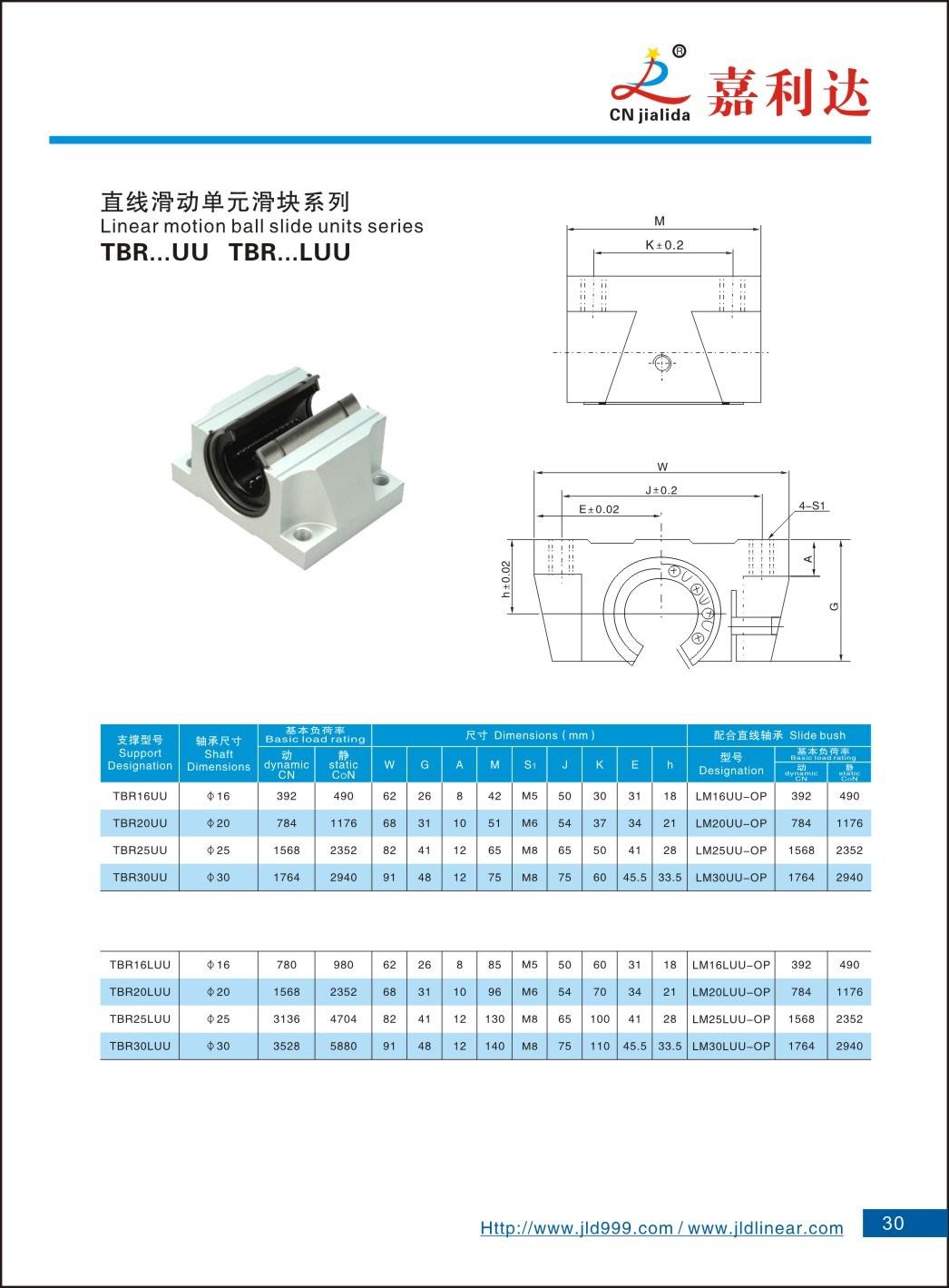 CNC Router 3D Printer Kit Linear Motion Ball Bearing Slide Scs8luu Scs10luu Scs12luu Scs13luu Scs16luu Scs20luu Scs25luu Scs30luu Scs35luu Scs40luu Scs50luu