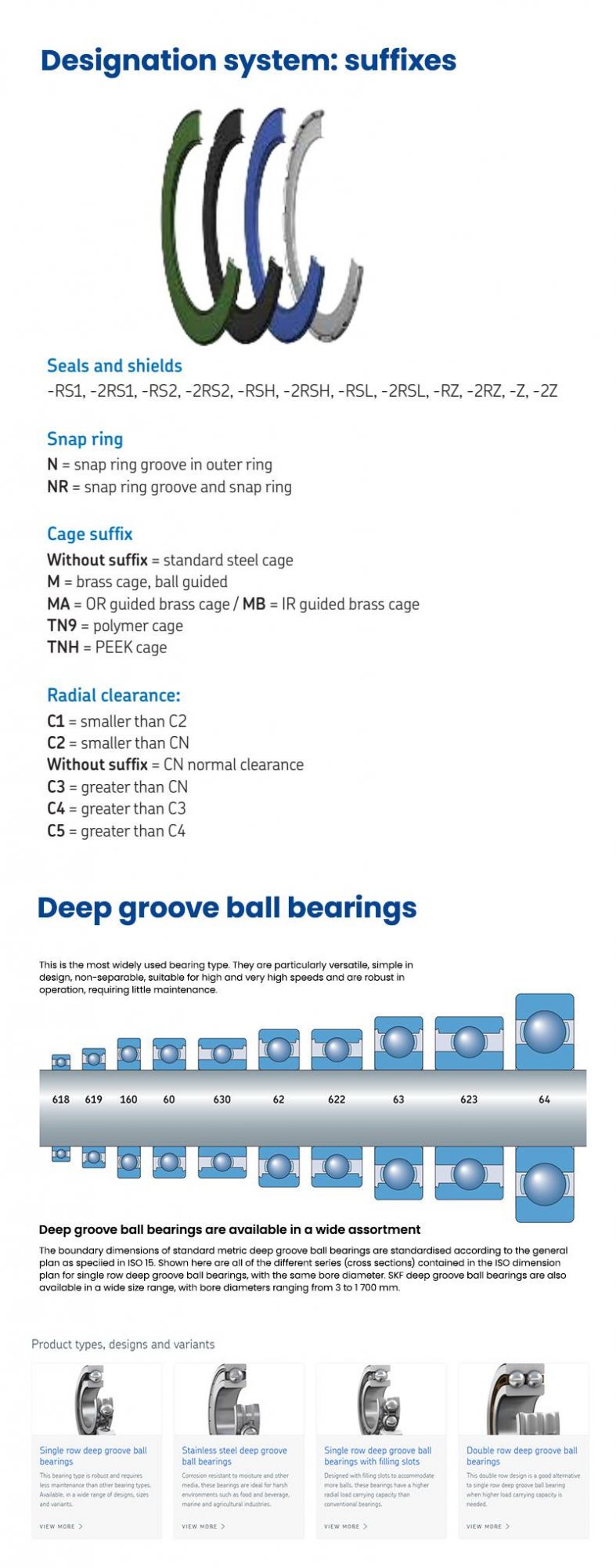 Xinhuo Bearing China Slewing Bearing Suppliers Jvb Deep Groove Ball Bearing Small Bearings Deep Groove Roller Bearing