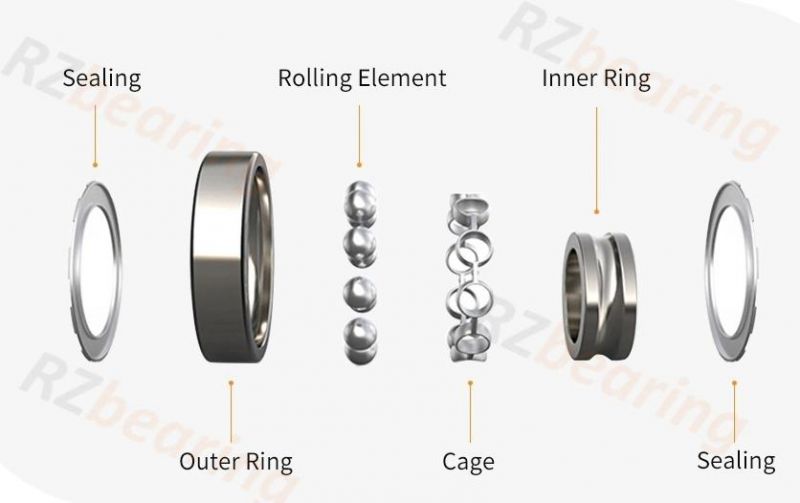 Bearing Skateboard/Wheel Bearing Long Duration Deep Groove Ball Bearings 608