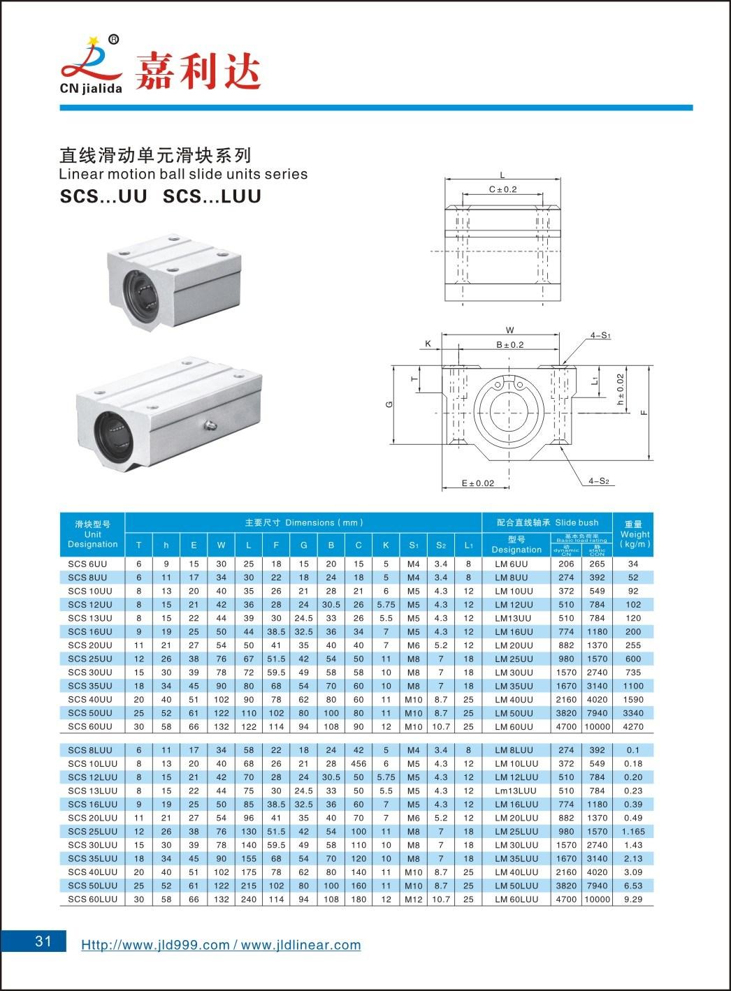 CNC Router 3D Printer Kit Linear Motion Ball Bearing Slide Scs8luu Scs10luu Scs12luu Scs13luu Scs16luu Scs20luu Scs25luu Scs30luu Scs35luu Scs40luu Scs50luu