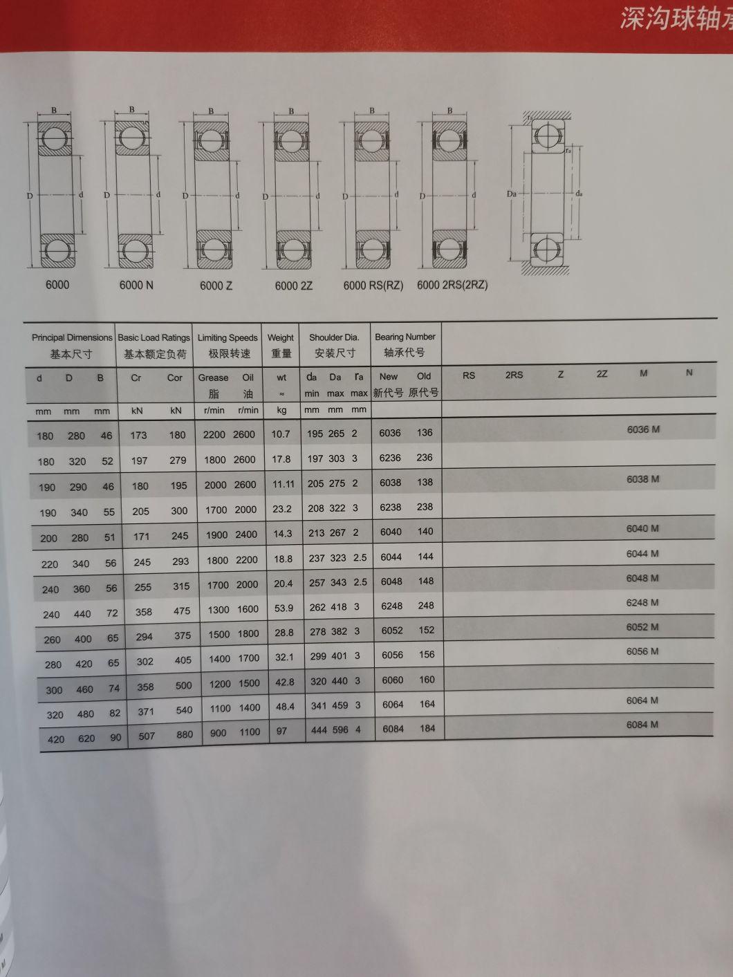 Auto Bearing/Tapered Roller Bearing Bearing Used in Car/Ceramic Pillow Block /Ceramic Deep Groove Ball Bearing of 62206