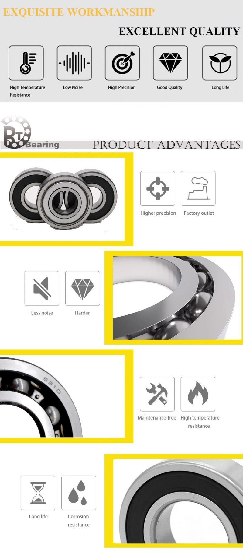 Original Non-Standard FAG/INA/NSK/NTN/Timken/Koyo/NACHI Bearing Housing/Wheel/Hub/Slewing Ring/Thrust/Flange/Self-Aligning Ball Bearing 6014tb/P63 ABEC-1