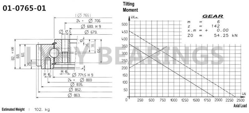 01-0765-01 Ball Type Slewing Gear Slewing Ring Bearing Swing Bearing