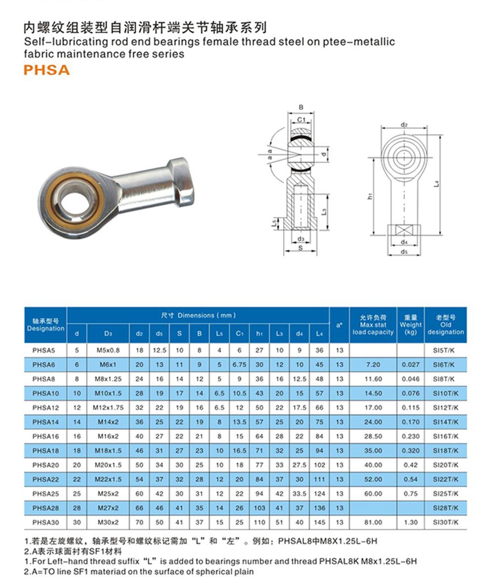 Rod End Bearing Fish-Eye Joint, Internal Thread, External Thread