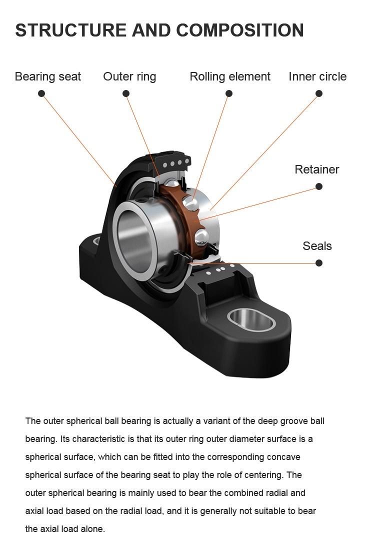 High Rotational Speed High Rigidity NTN NSK NACHI Asahi Fyh Koyo UC310 UC311 UC312 UC313 UC314 Pillow Block Bearing for Industrial Transmissions Machinery