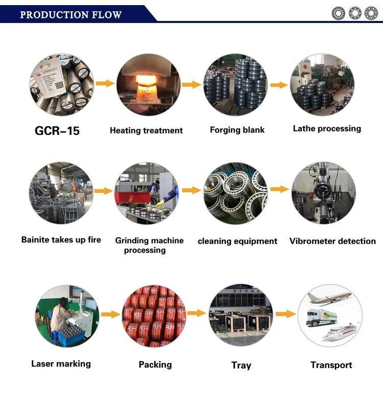 Auto and Machine Parts Ge50e Ge12ds Ge30es Ge15e-2RS Si20d NTN NSK Koyo NACHI IKO Joint Knuckle Spherical Plain Bearing