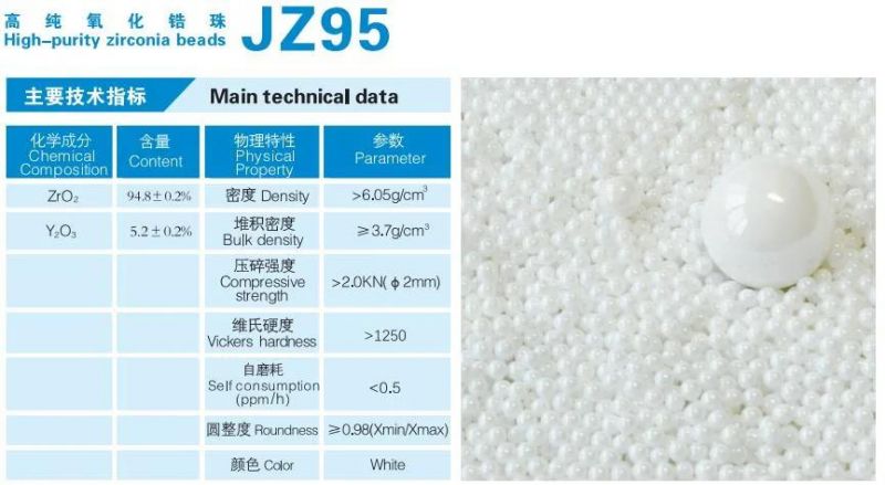 Precise Ceramic Beads Yttria Zirconia Balls for Bearing