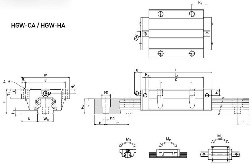 High Accuracy Level Anti-Friction Low Noise Linear Guideway Slide Rail for Industrial Robot Arm