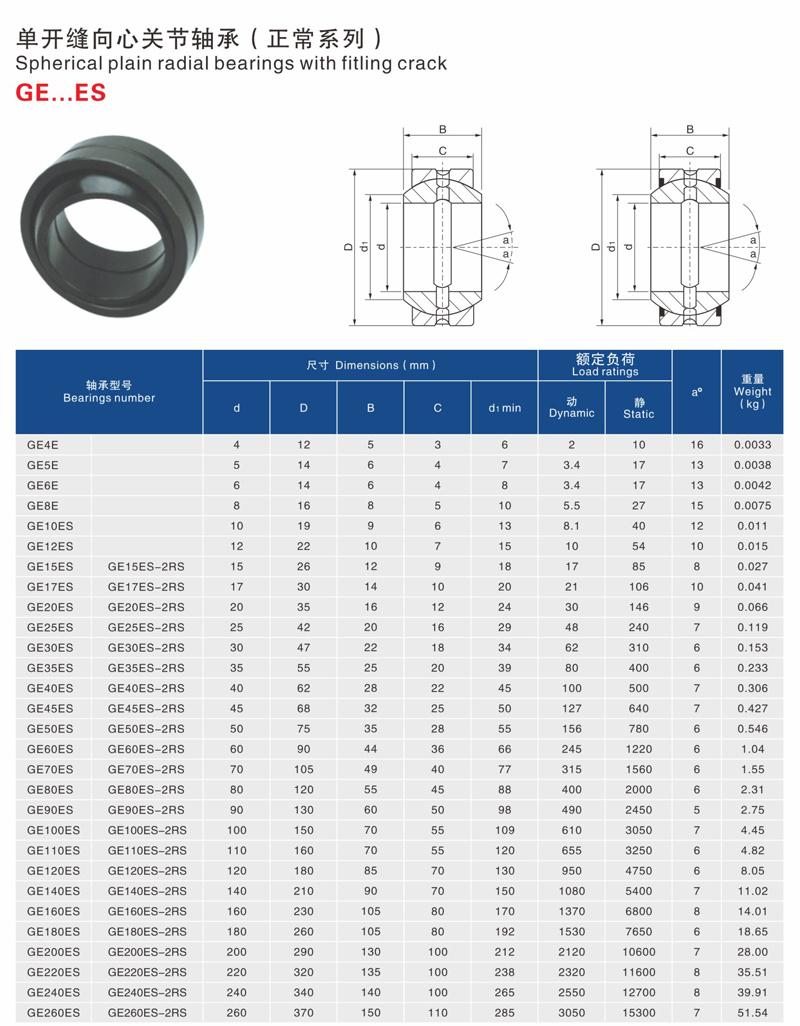 China Factory Passed ISO Professional Production Radial Spherical Plain Bearing