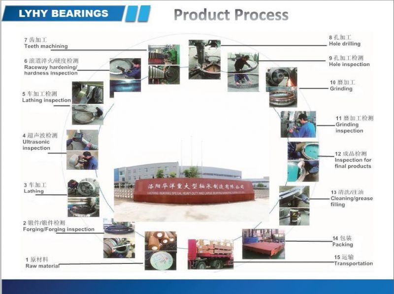 Slewing Ring Bearing Rolling Bearing for Butterfly Type Ladle Turret 191.50.5000.990.41.1502