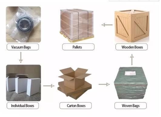 Four-Bolt Square Flange Pillow Block Bearing Ucf204