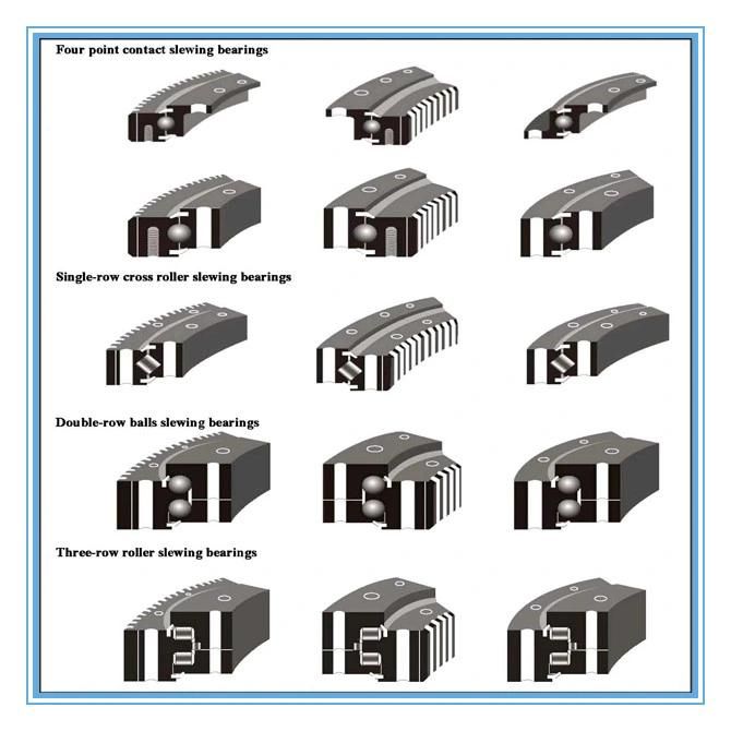 Three Row Roller Swing Bearing 31-20 1800/2-06730 External Toothed Gear Turntable Bearing 31-50 3150/2-07520 Geared Slew Ring Bearing