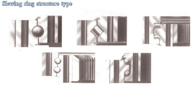 Four Point Contact Ball Slewing Bearing 282.30.1275.013 (Type 110/1400.2) Flanged Turntable Bearing