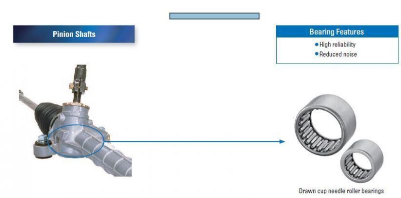 B-88 Drawn Cup Needle Roller Bearing Used In Electrodrill