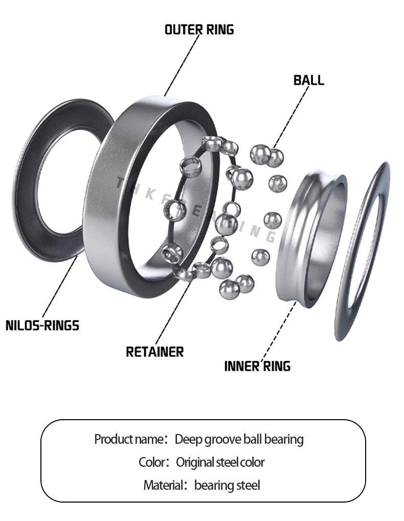 Deep Groove Ball Bearing Single Row Miniature Thin Wall 61904-2z 61904-Nr 61904-RS