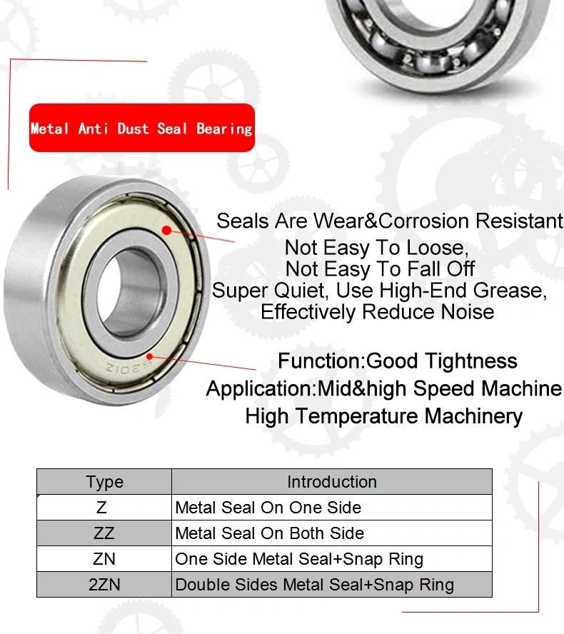 Low Noise Cheap Price Bearings B1799d DDU 2RS Zz Deep Groove Ball Bearing for Auto Parts