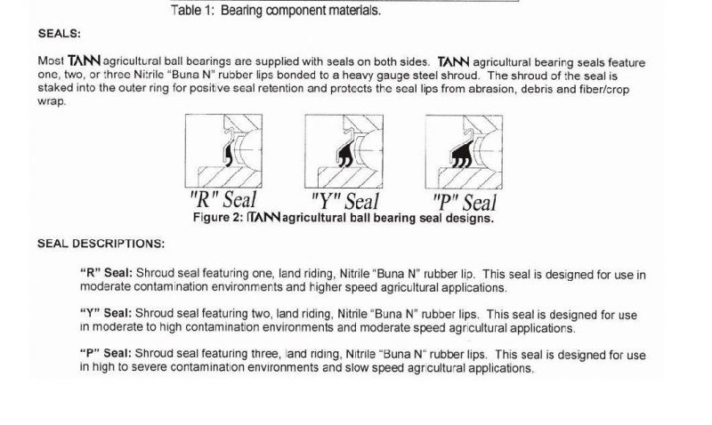 TANN All Series Agricultural Bearing
