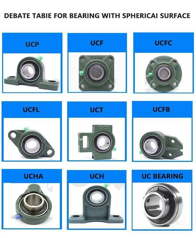 Farm Equipment Bearing Pillow Block Bearing UCP204