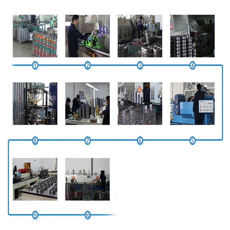 Nu/Nj/N/Nup 248 Cylindrical Roller Bearing Bearing Factory Chrome Steel