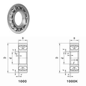 Self-Aligning Roller Bearings