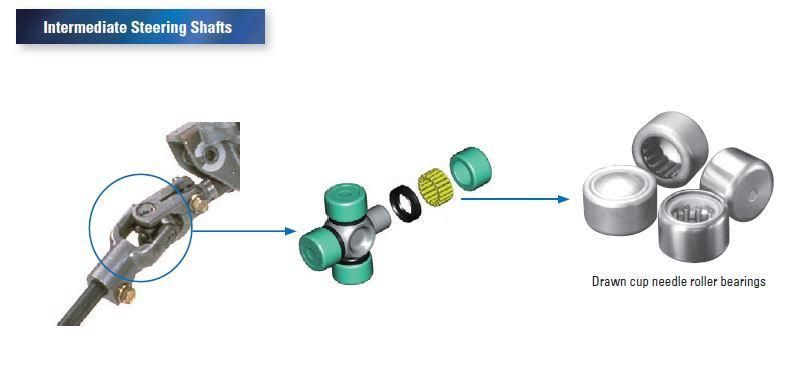 Drawn Cup Needle Roller Bearings Cylindrical roller thrust bearing HF1816KF/HF2016KF/HF2520KF/HF3020KF/HF3520KF/HFZ040708KF/HFZ061008KF/HFZ081208KF for Motorcyc