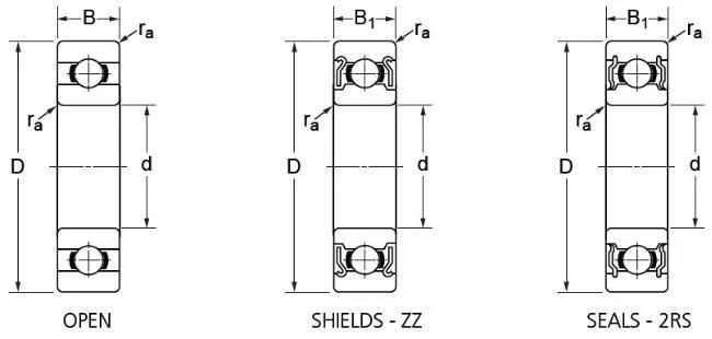 Long Life 600 Series 605Z/ZZ/RS/2RS Miniature Deep Groove Ball Bearing