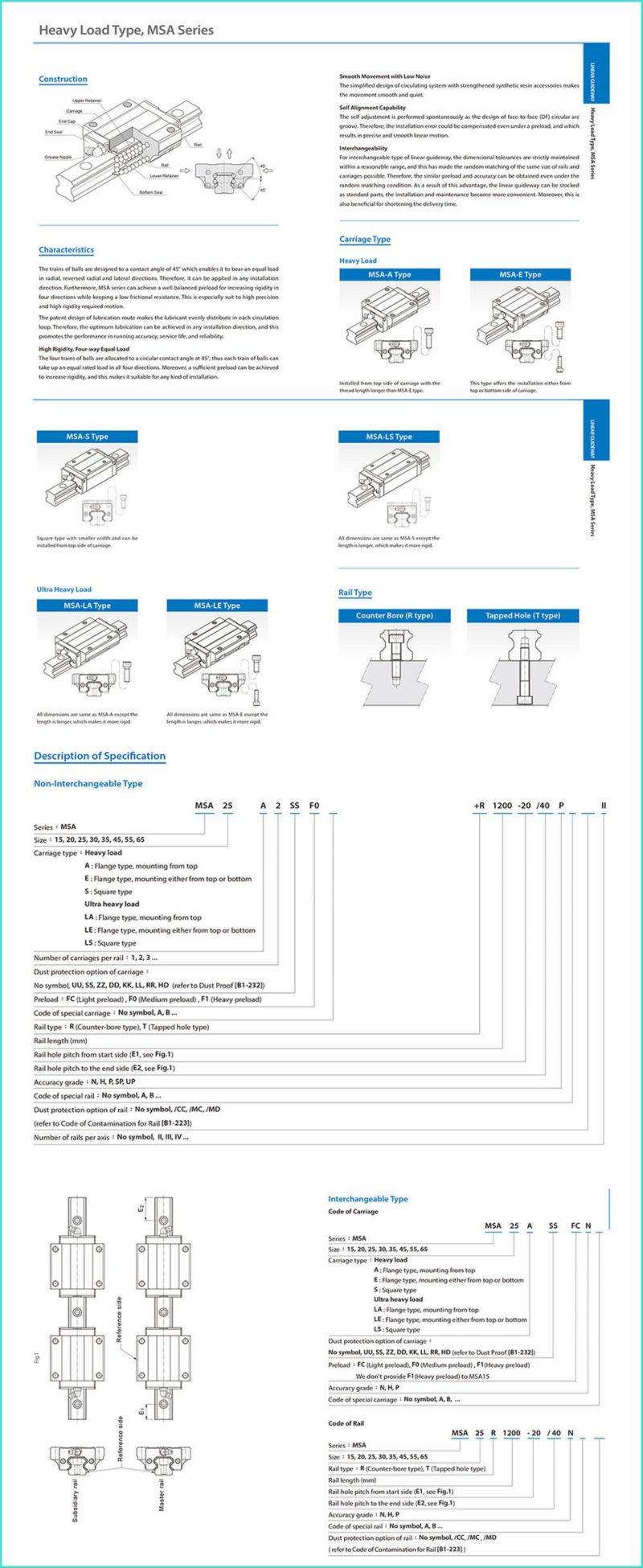 Msa35 Original PMI Linear Bearing Linear Guide Msa 35