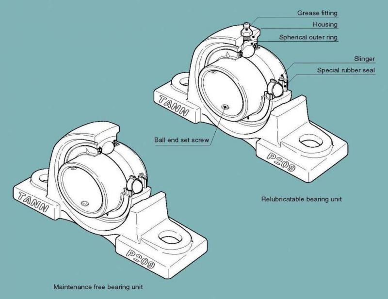 TANN Plummer block housings SN 510 Split bearing housing