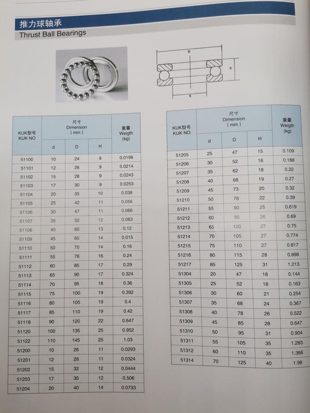 High Quality Like /Low Speed Reducer/Thrust Ball Bearings for Crane Hooks/Rolling Bearings/Thrust Ball Bearings for Jacks/ Thrust Ball Bearings of 512334