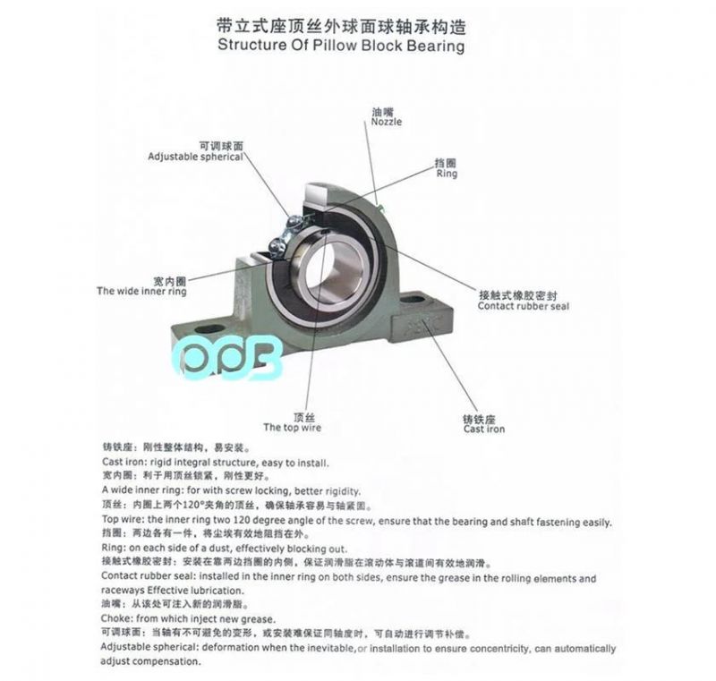 25mm UCP 205 Metric Series Two Bolt Pillow Block Ball Bearing Housing Units UCP203 UCP204 UCP206 UCP207 UCP208 UCP209 UCP210 UCP211 UCP212 UCP213 UCP214 UCP215