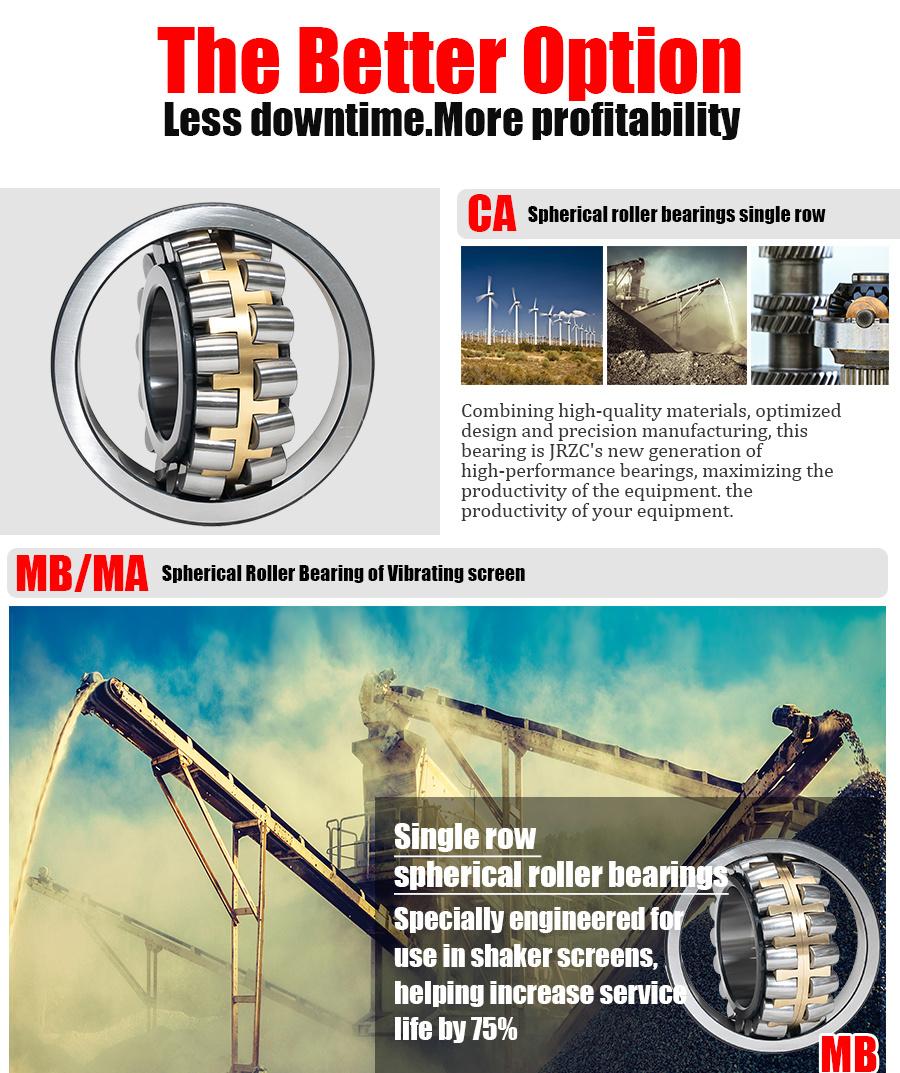 15%off China Distributor Spherical/Cylindrical /Tapered/Metric Vibrating Screen Roller Bearing and Angular/Insert/Thrust/Pillow Block Bearings/MB/Ma/Ek/E1/Ca